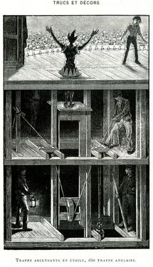 Trappe ascendante en étoile dite trappe anglaise © Illustration Georges Moynet, dans l’ouvrage "Trucs et décors". Trappe ascendante en étoile dite trappe anglaise © Illustration Georges Moynet, dans l’ouvrage "Trucs et décors".