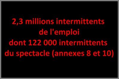 Un manifeste pour une nouvelle réforme de l'assurance chômage !